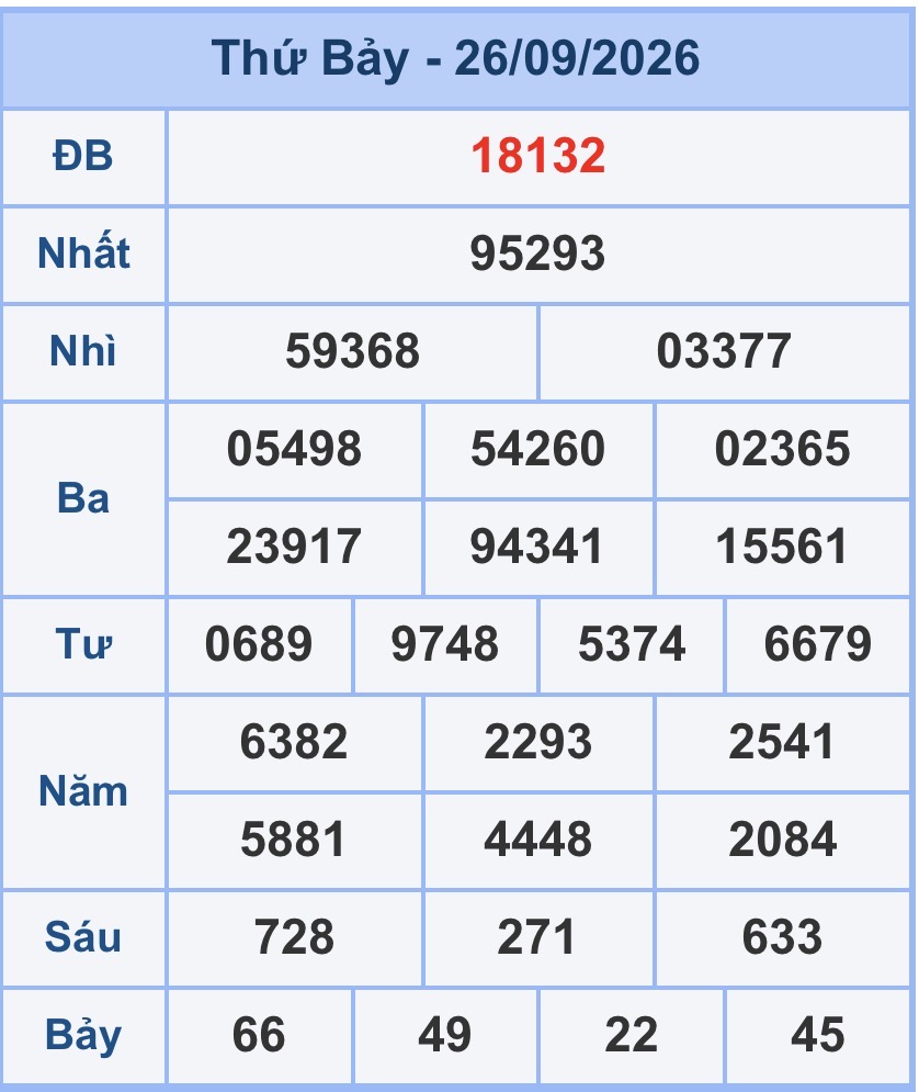 Soi cầu xsmb ngày 27-09-2026